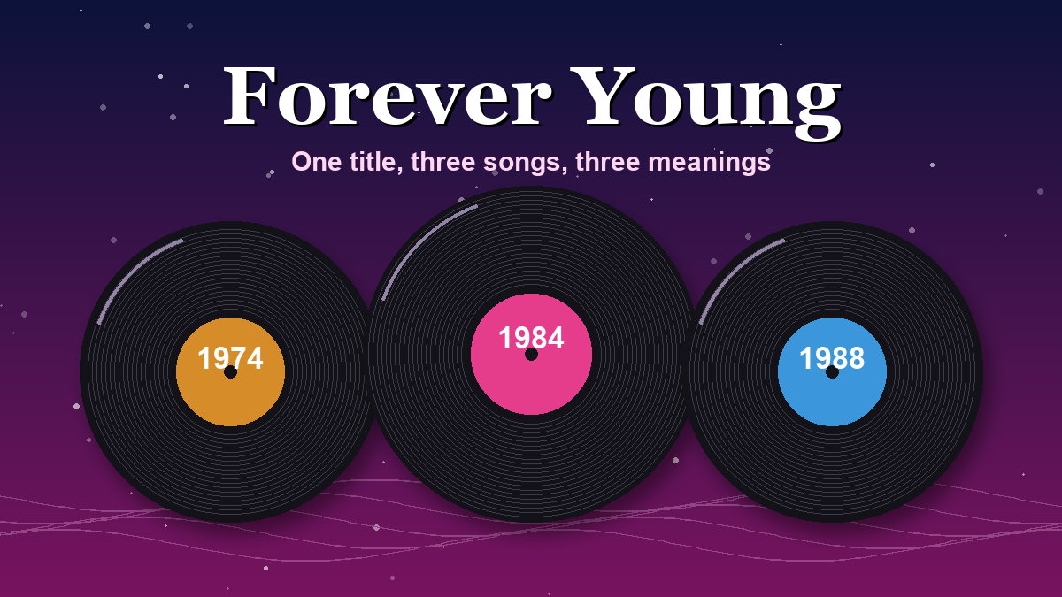 Three vinyl records labelled 1974, 1984 and 1988 under the words Forever Young on a deep blue and magenta background